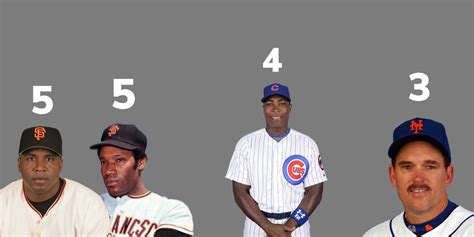 Cubs 30 stolen bases in a season - Willie Mays. homered 36 times when stealing 40+ bases in 1956. Interpreted as: players with 30 or more homeruns and 40 or more stolen bases in a season. HR SB. 1956 Mays 1969 Bonds 1973 Bonds 1977 Bonds 1978 Bonds 1987 Davis 1988 Canseco 1989 Johnson 1990 Bonds 1996 Bonds 1998 Rodriguez 2002 Guerrero 2002 Soriano 2004 Abreu 2004 …